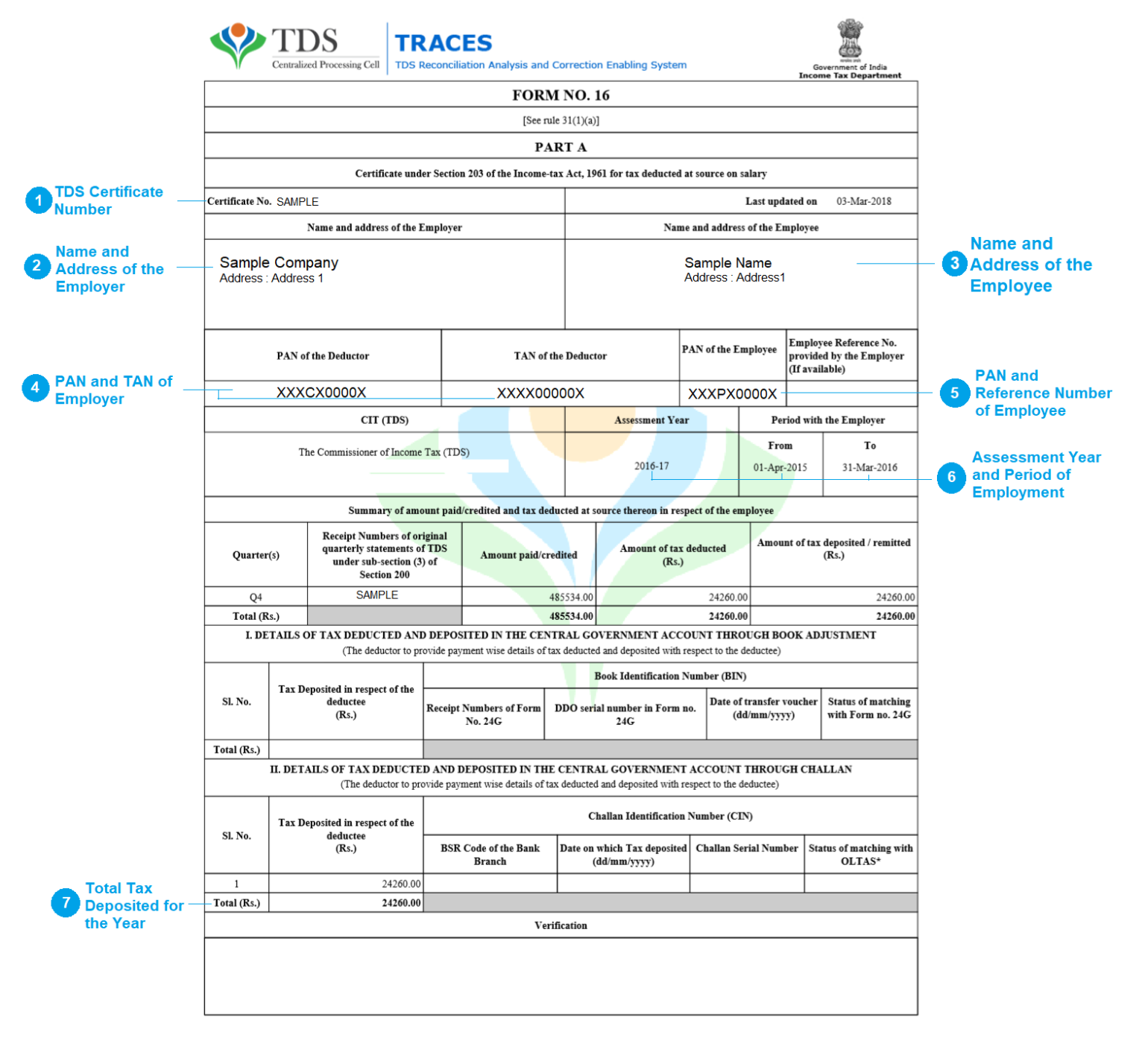 difference-between-form-16-and-form-16a-free-tax-filer-blog